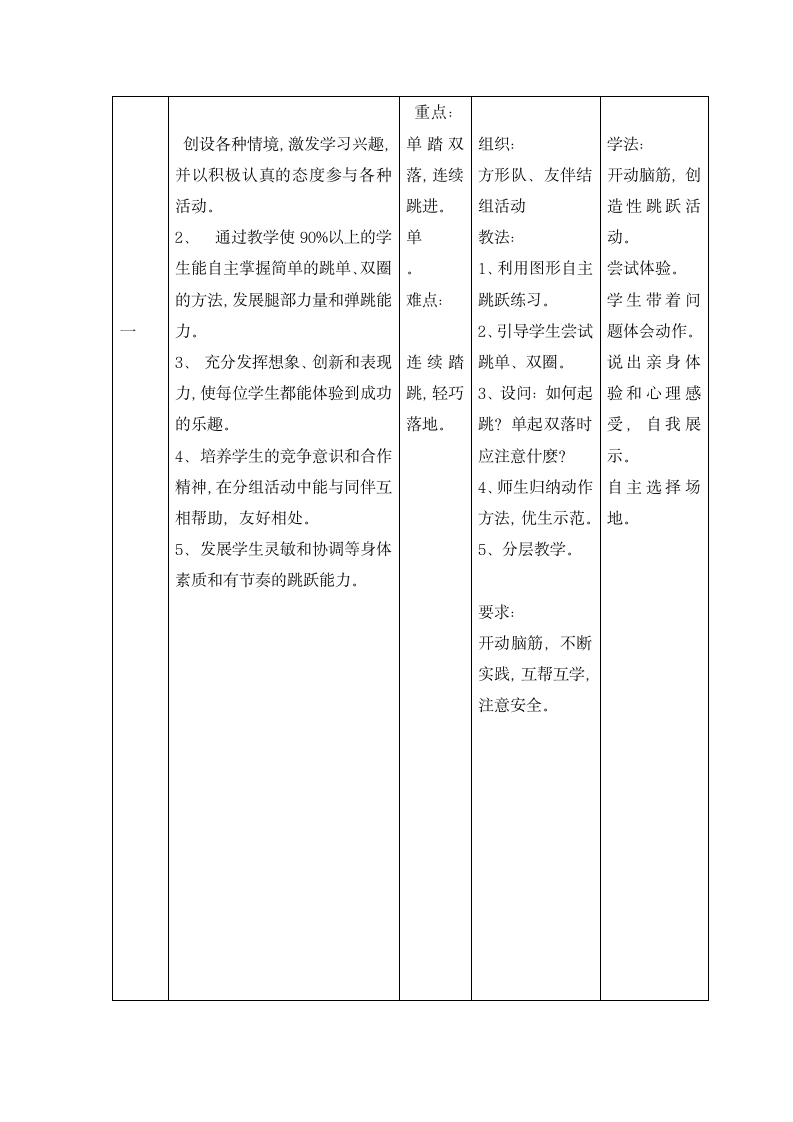 二年级体育  跳单双圈  教案  全国通用.doc第2页