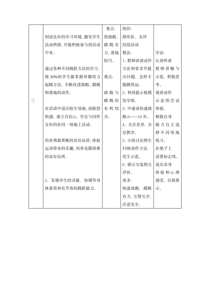 二年级体育  跳单双圈  教案  全国通用.doc第4页