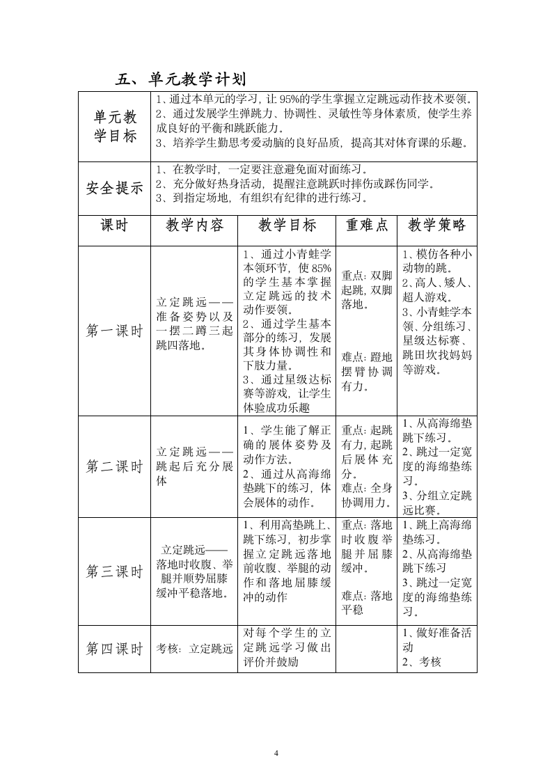 立定跳远（教案） 体育二年级下册.doc第4页