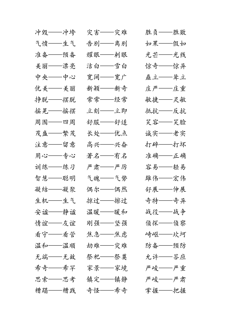 三年级300个常考近义词反义词.docx第3页