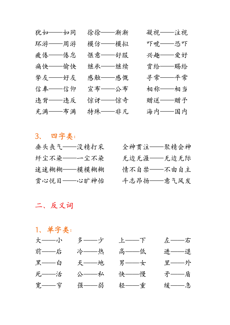 三年级300个常考近义词反义词.docx第4页