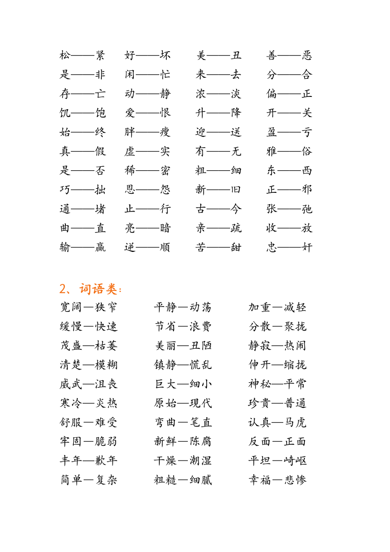 三年级300个常考近义词反义词.docx第5页