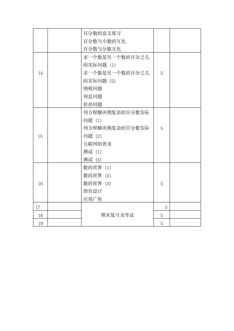 苏教版六年级数学上册 教学计划.doc第5页