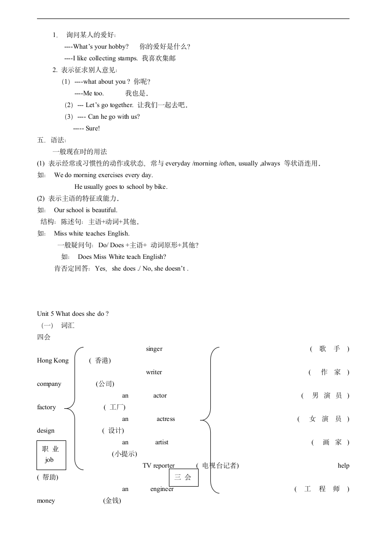 PEP小学英语六年级上册知识点.doc第5页