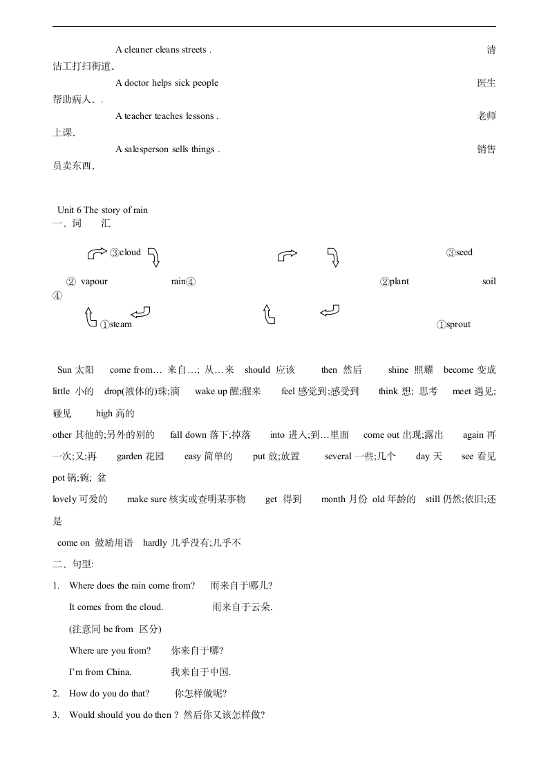 PEP小学英语六年级上册知识点.doc第7页