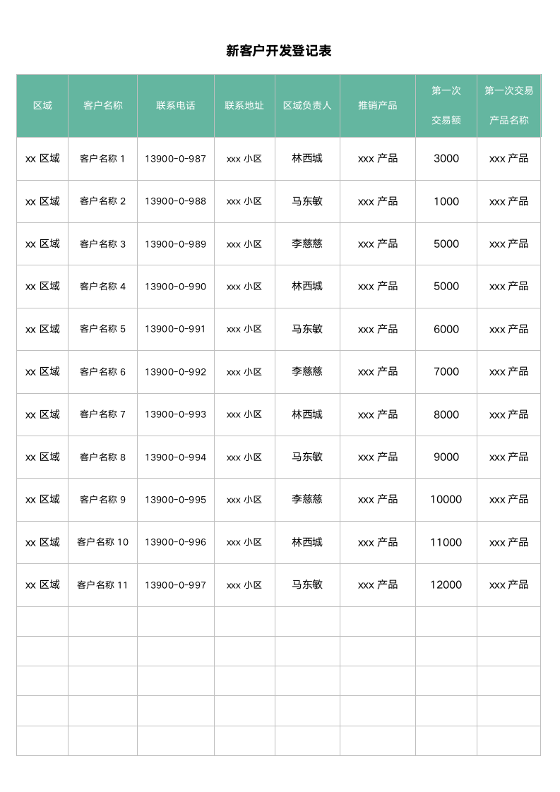 新客户开发登记表.docx