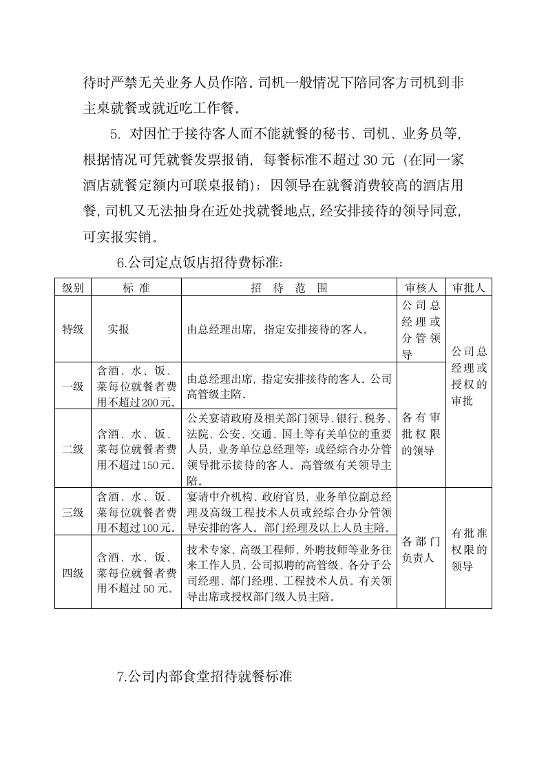 公司业务招待费管理规定.docx第3页