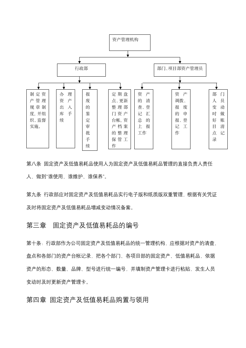 固定资产、低值易耗品管理制度.docx第4页