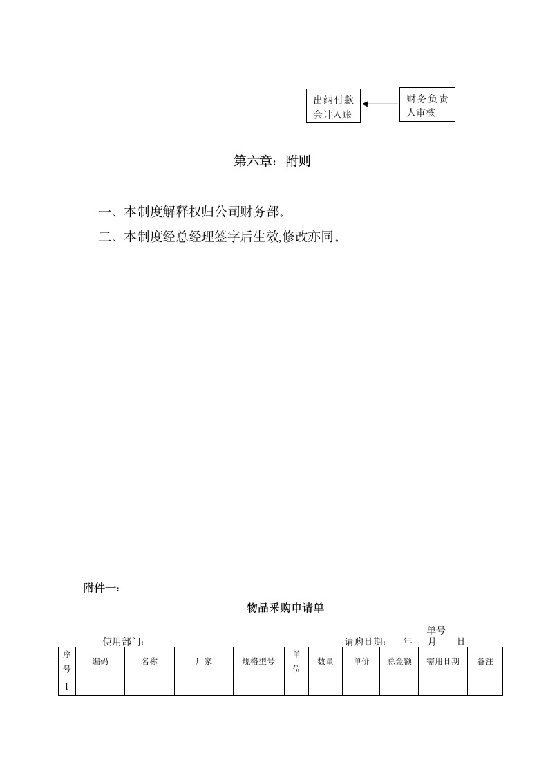 公司采购制度及流程.wps第8页