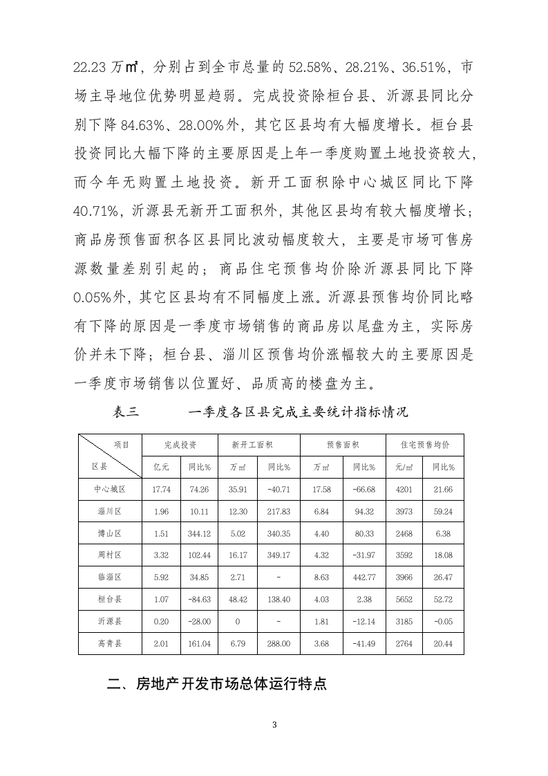 一季度房地产市场运行分析报告模板.doc第3页