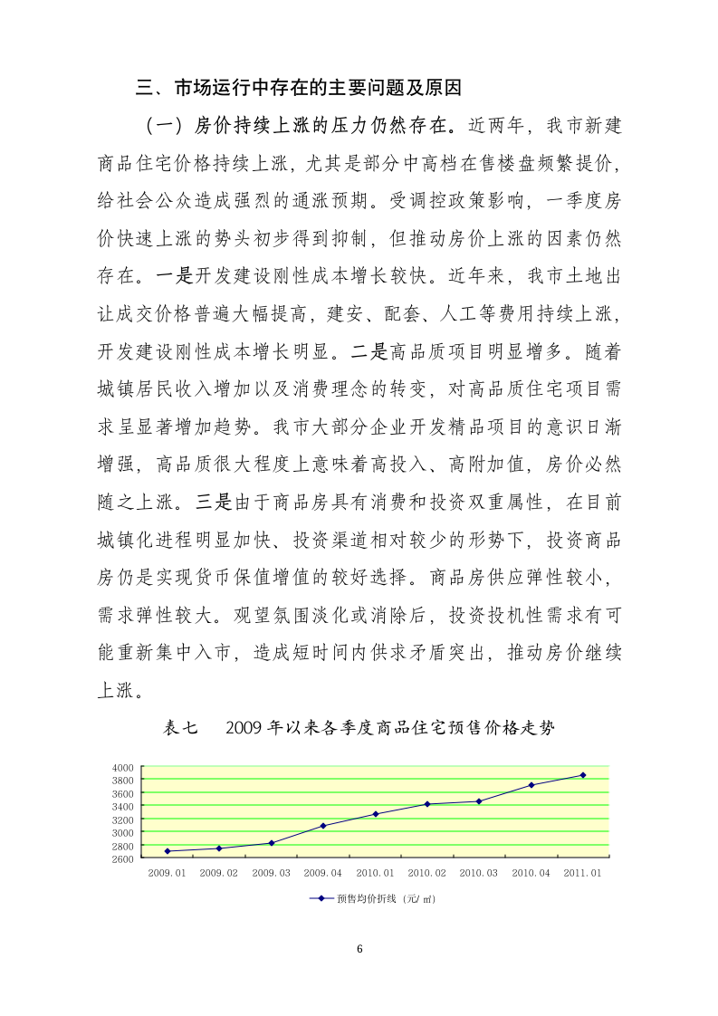 一季度房地产市场运行分析报告模板.doc第6页