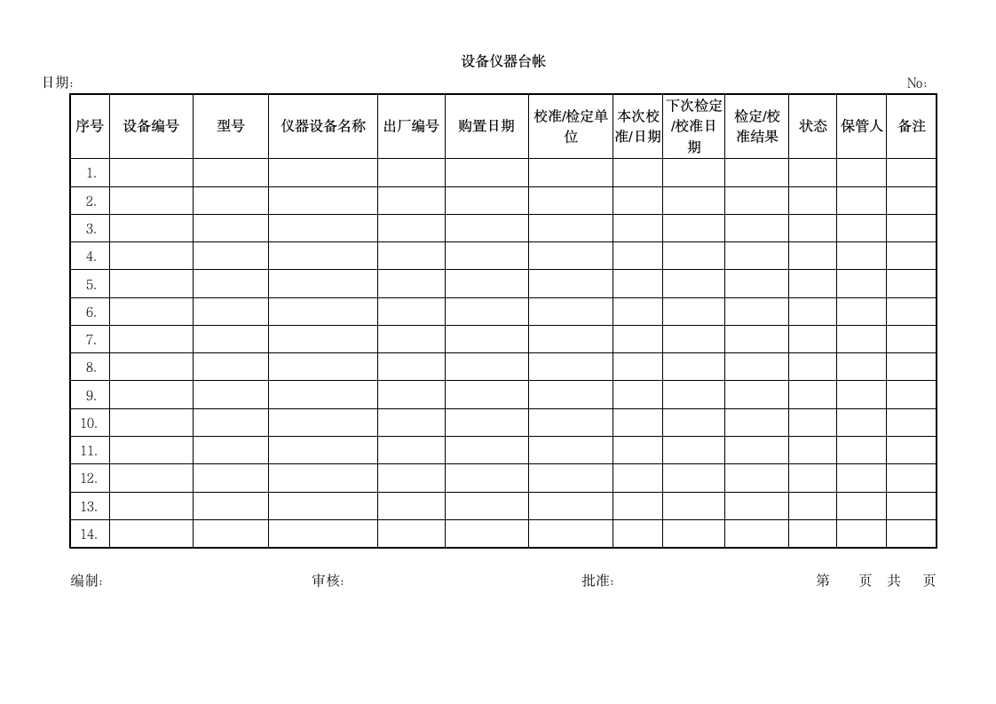 电梯公司管理评审计划报告.docx第6页