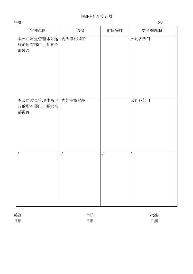 电梯公司管理评审计划报告.docx第12页