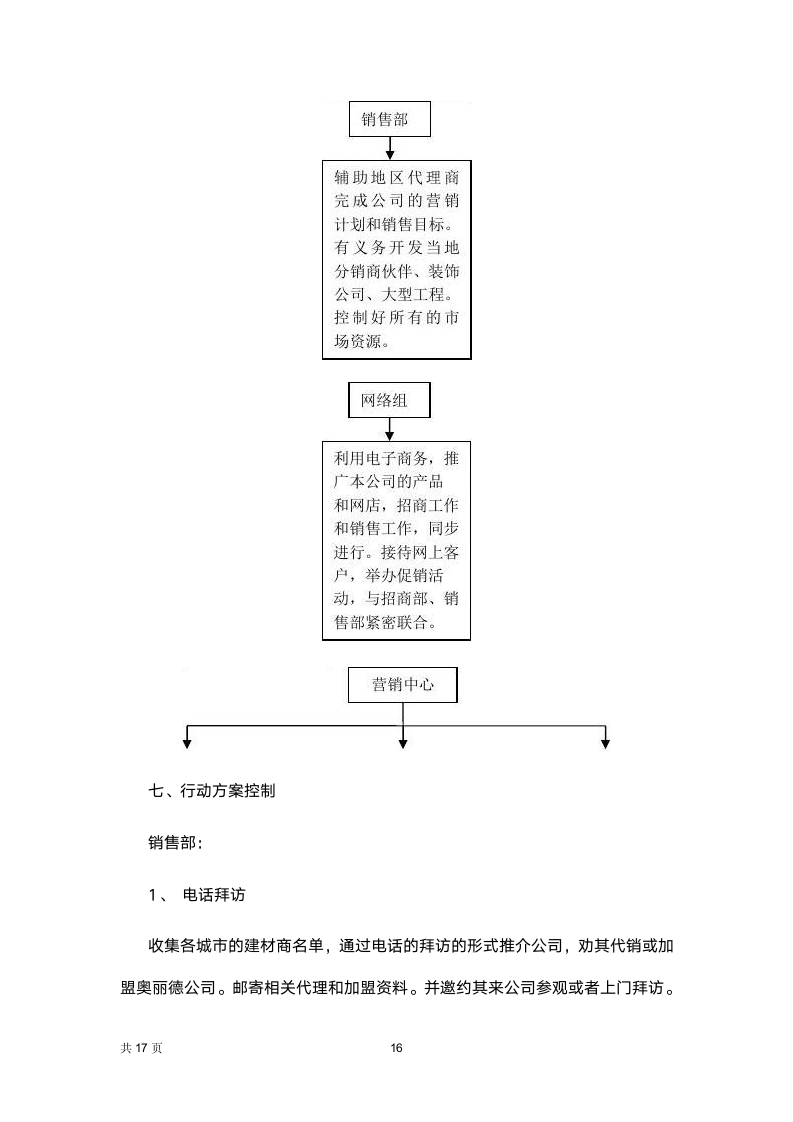 招商营销策划方案.docx第16页