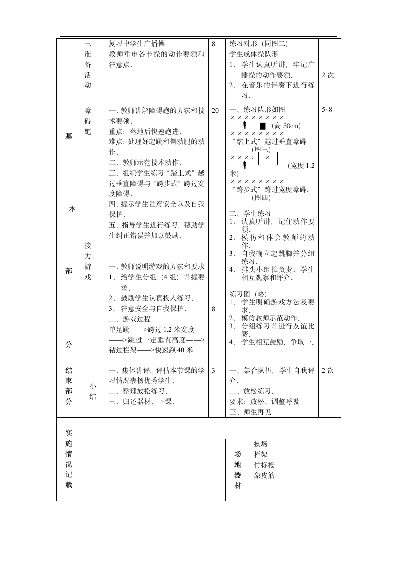 人教九下体育 第1课 1 、障碍跑、2、接力游戏 教案.doc第2页