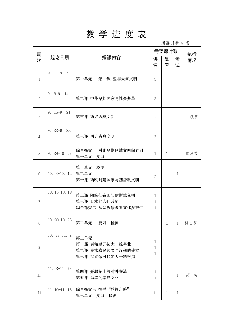 2013第一学期八年级上册《历史与社会》教学计划.doc第3页