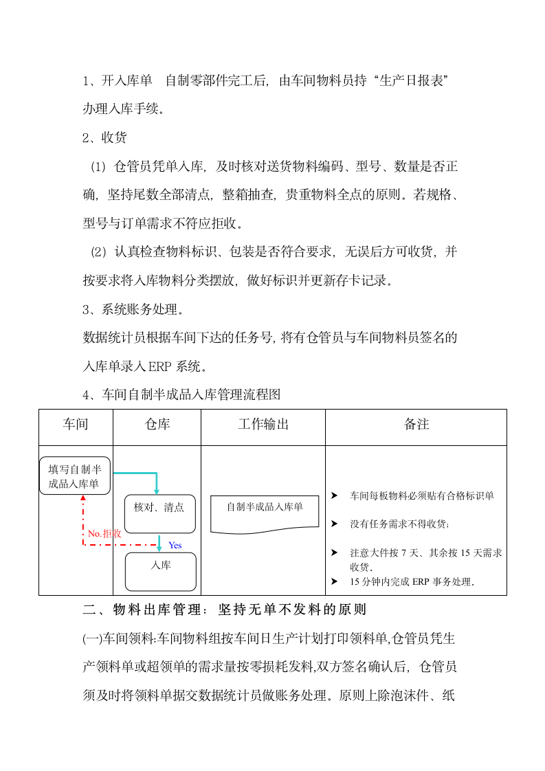 仓库日常作业流程管理办法.doc第4页