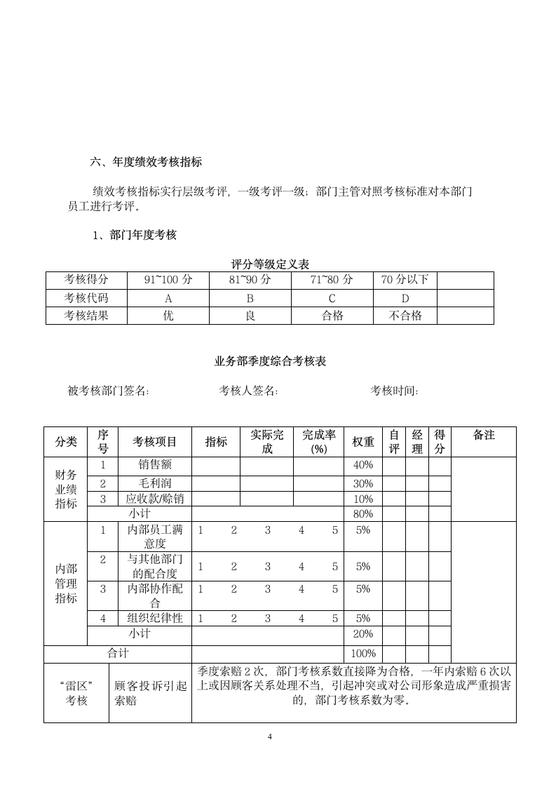 外贸业务人员绩效考核方案-修订版.doc第4页