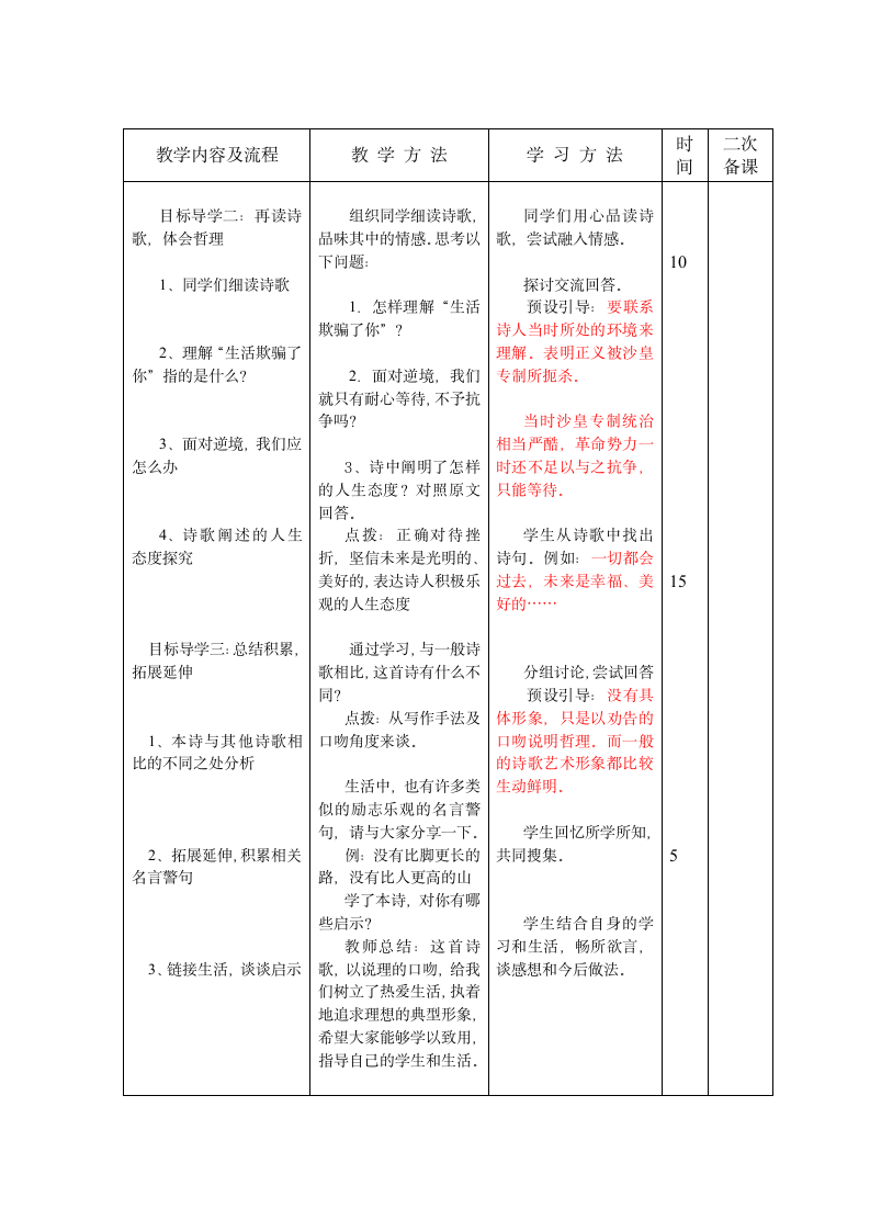 19 外国诗两首（一）假如生活欺骗了你 教学案（表格式，1课时）.doc第3页