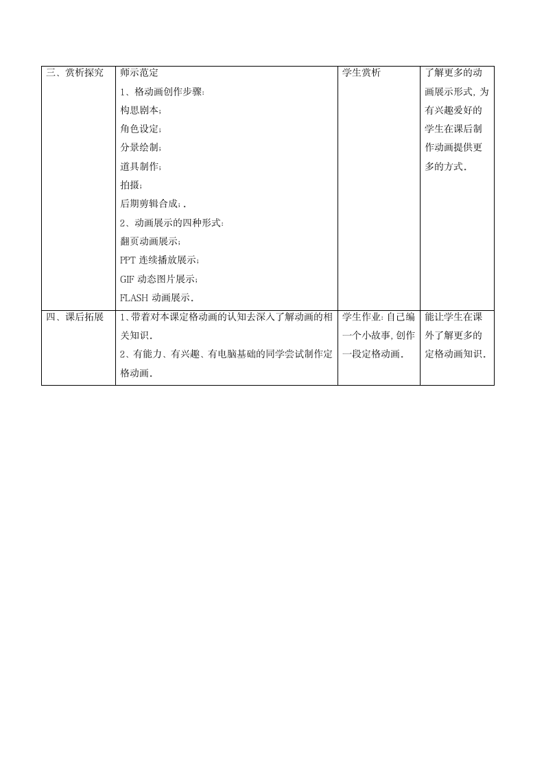 第5课动漫故事会教案 浙美版初中美术八年级上册（表格式）.doc第3页