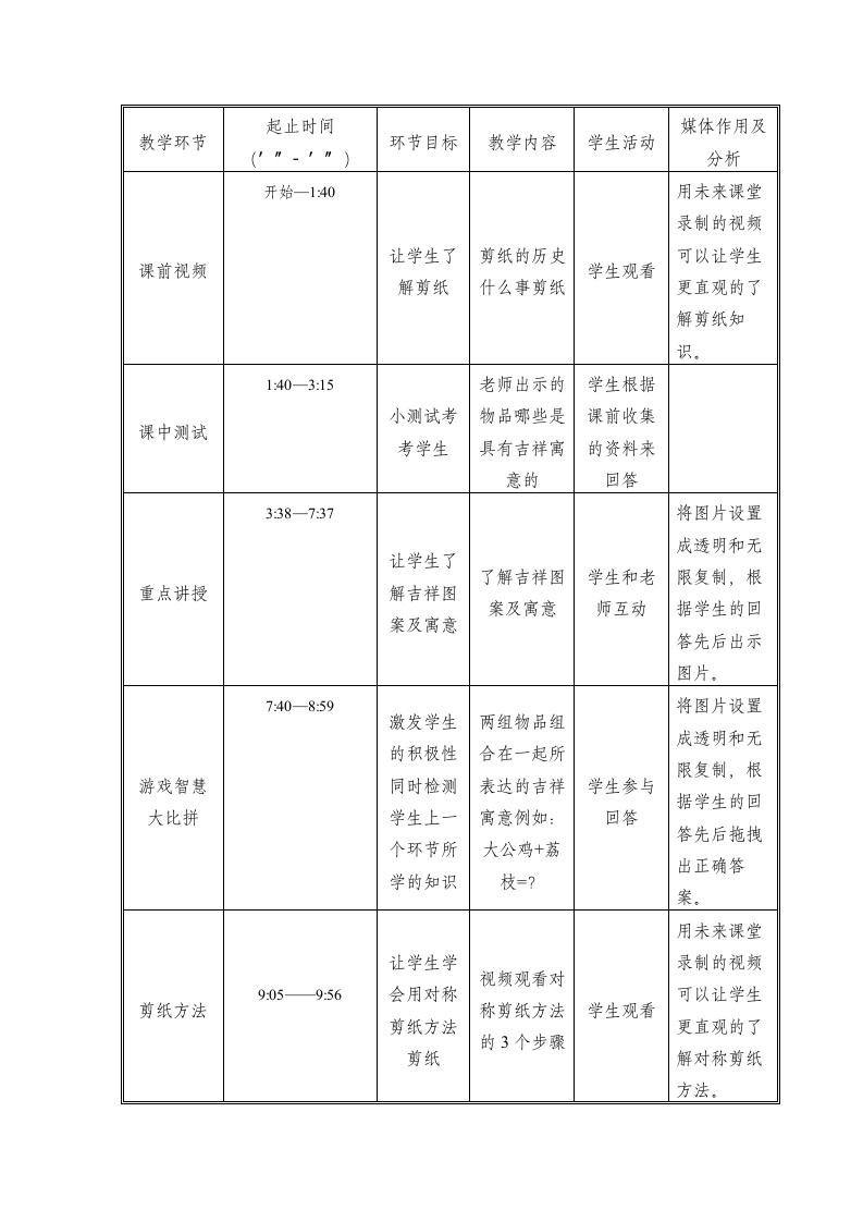 湘美版美术四年级下册 7. 剪纸故事 教案.doc第2页