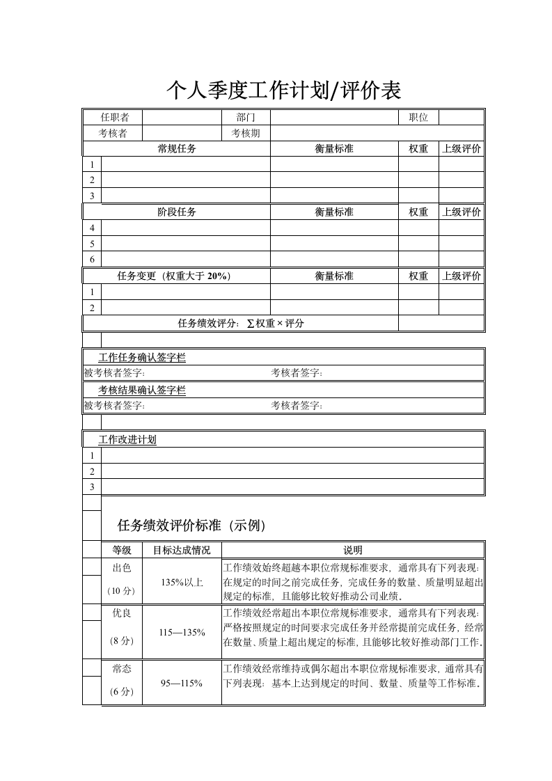 个人季度工作计划评价表通用模板.doc第2页