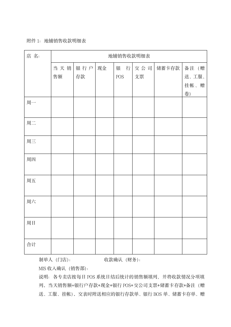 自营店财务管理制度.docx第10页