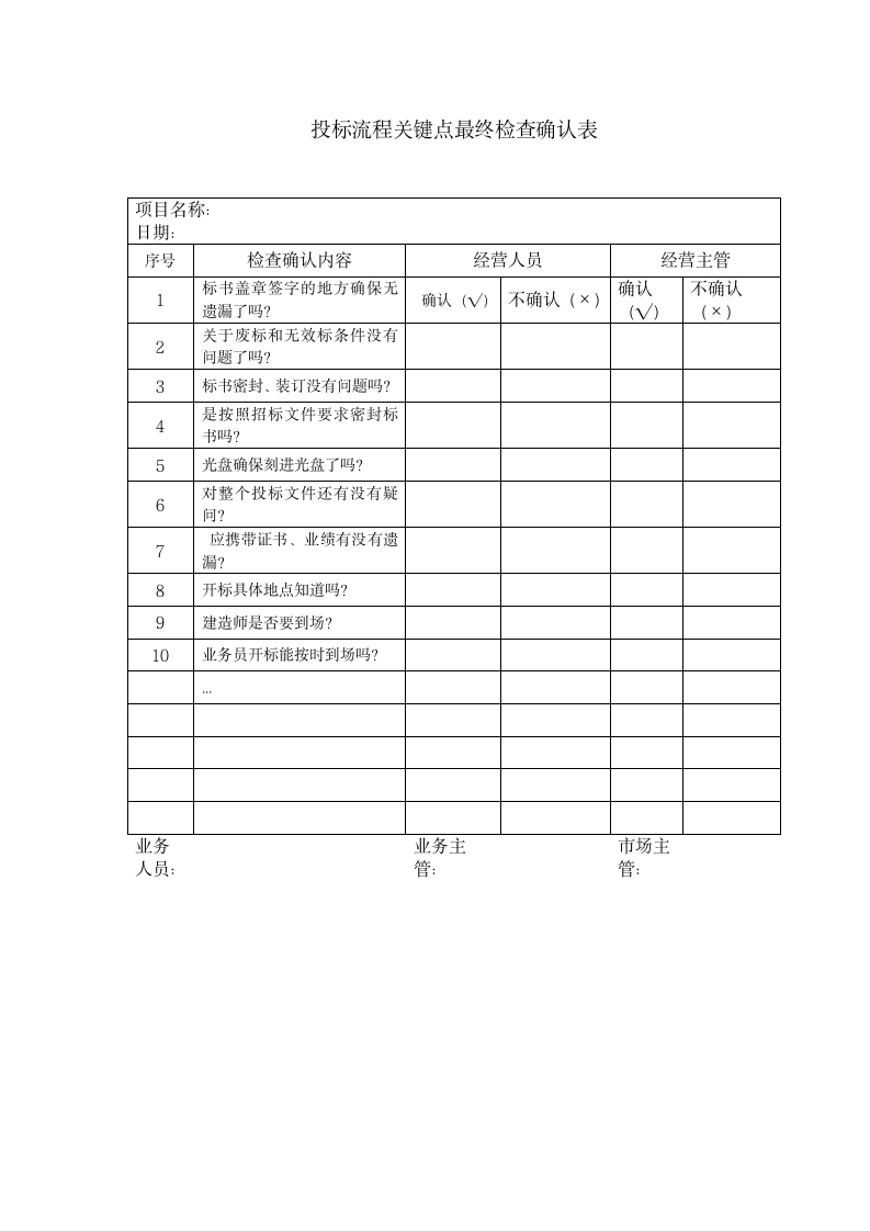 公司投标管理制度及相关表格.wps第9页