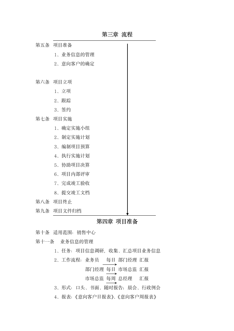 项目管理制度.docx第2页