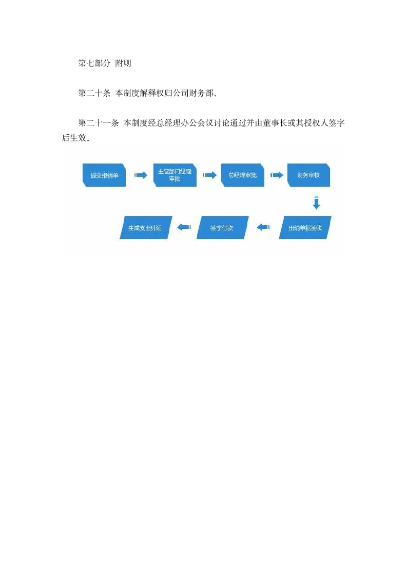 公司报销流程.wps第9页