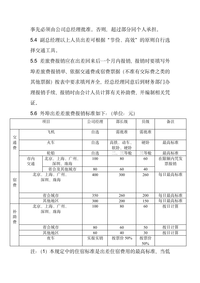 差旅费管理办法.docx第2页