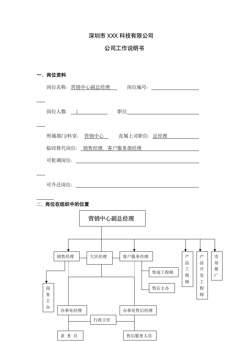 营销中心销售副总经理.doc第1页