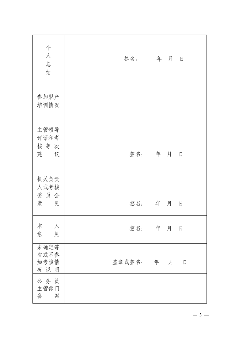 参公人员度考核登记表.docx第2页