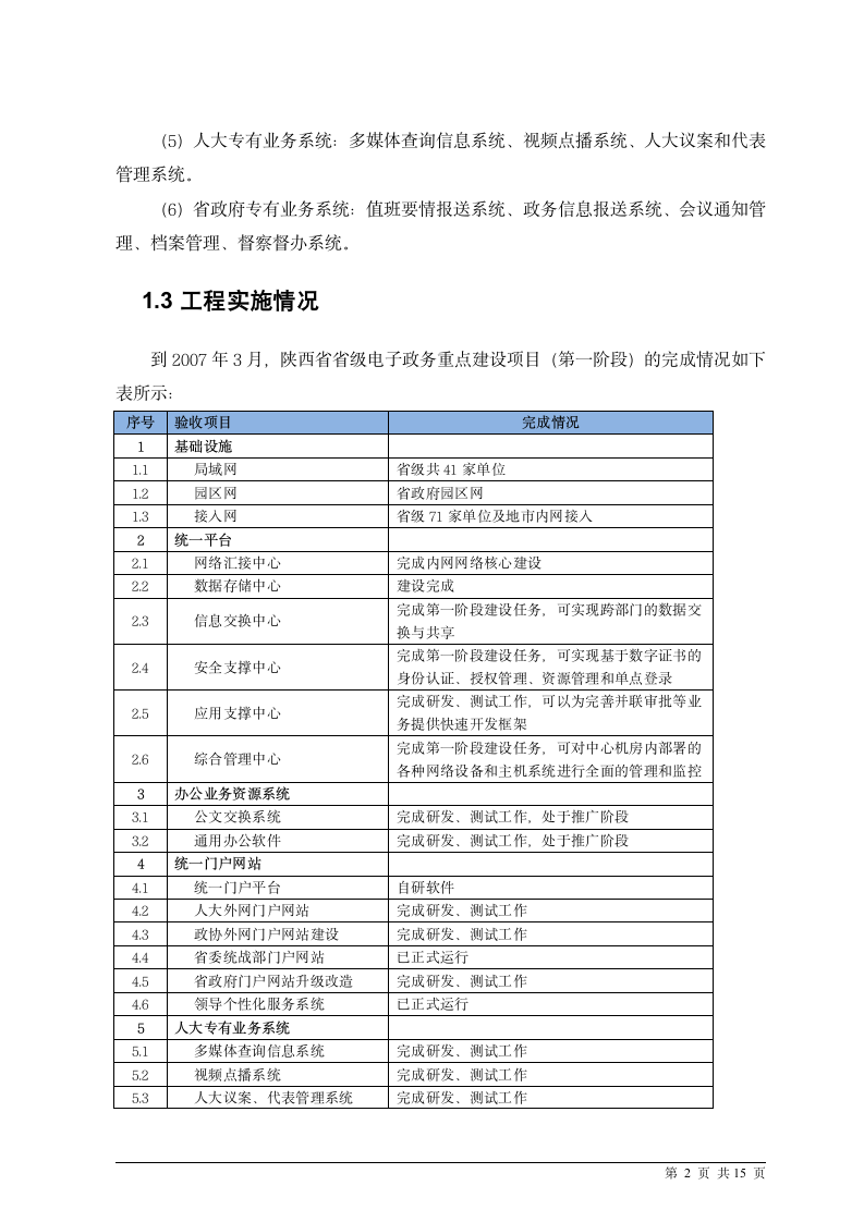 监理总结报告模板.doc第6页