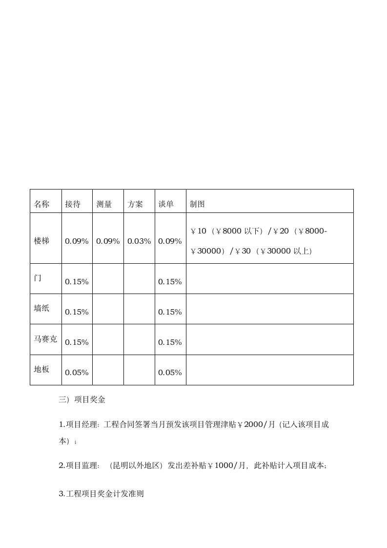 公司员工劳动合同示范文本.doc第3页