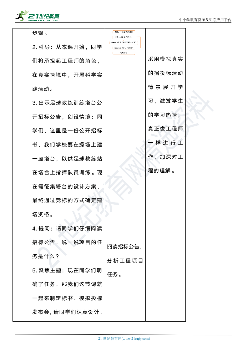 （核心素养目标）1.3 建造塔台  教案设计.doc第2页