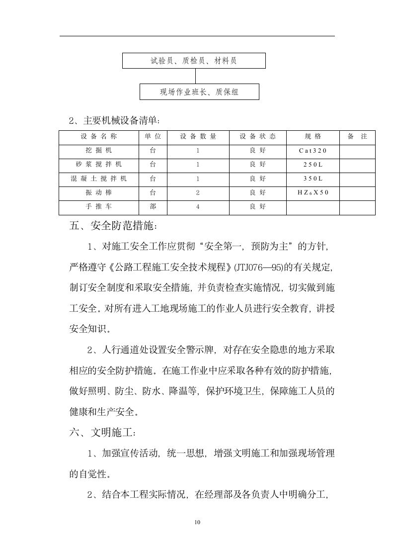 某高速公路I1合同段挡土墙施工方案.doc第10页