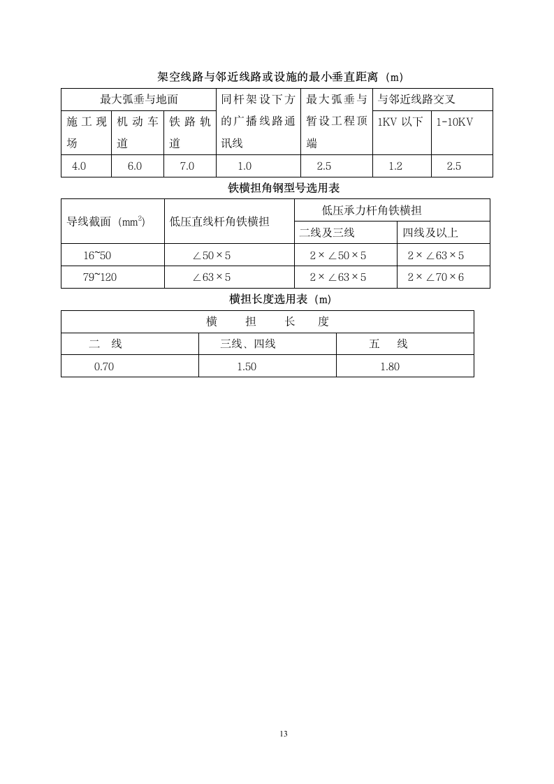 安全用电施工方案.doc第13页