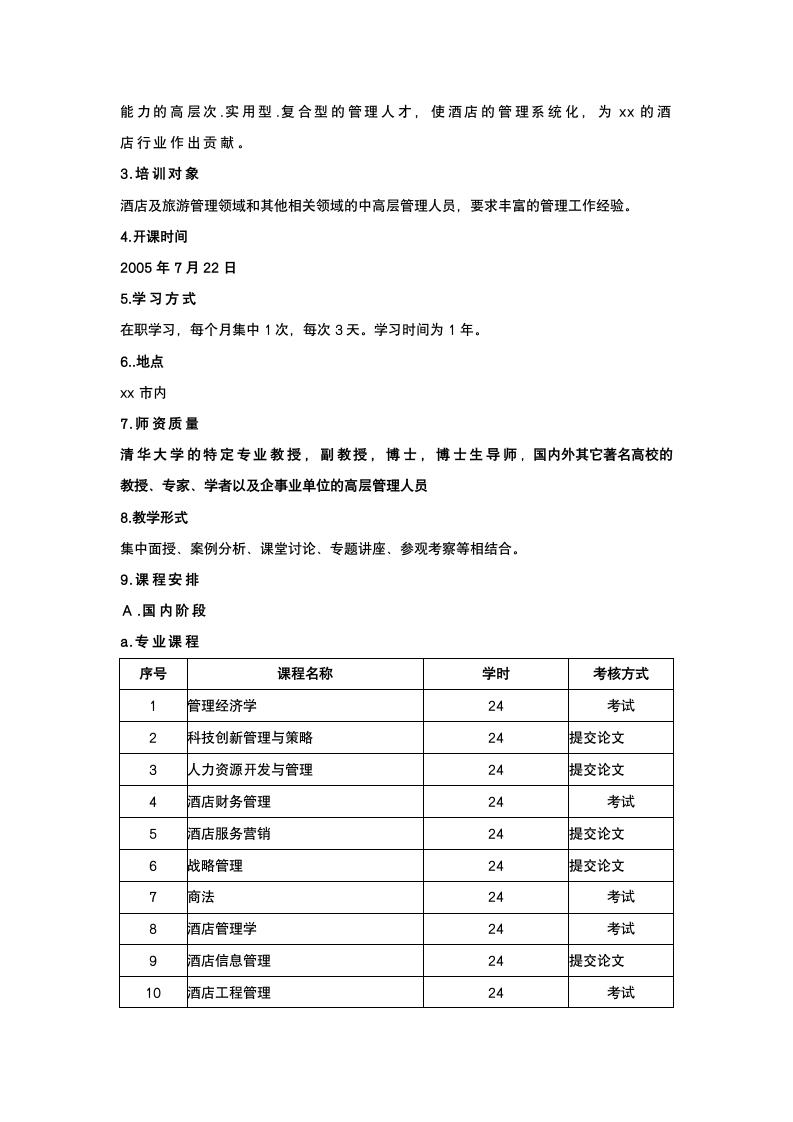 酒店现状分析报告.docx第7页