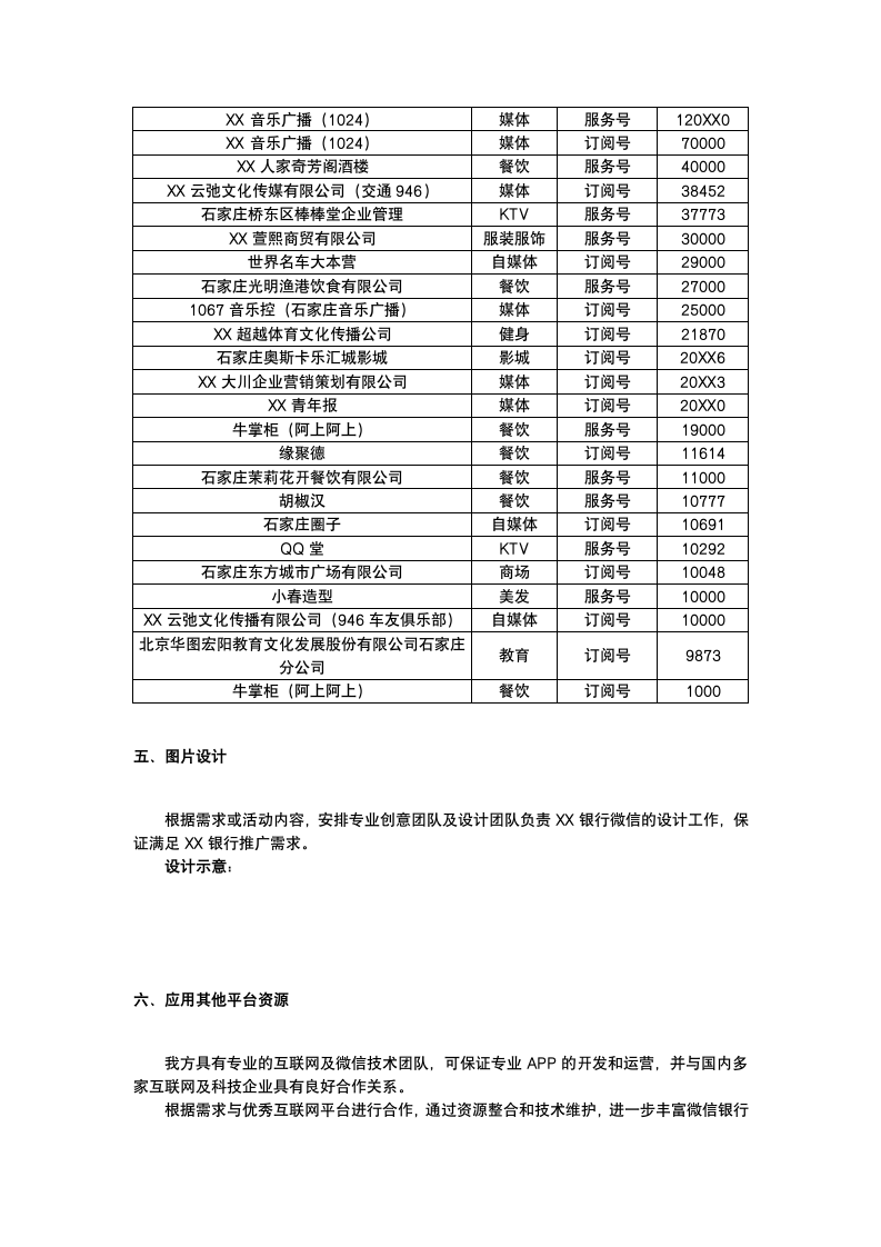 微信营销推广活动策划.docx第8页