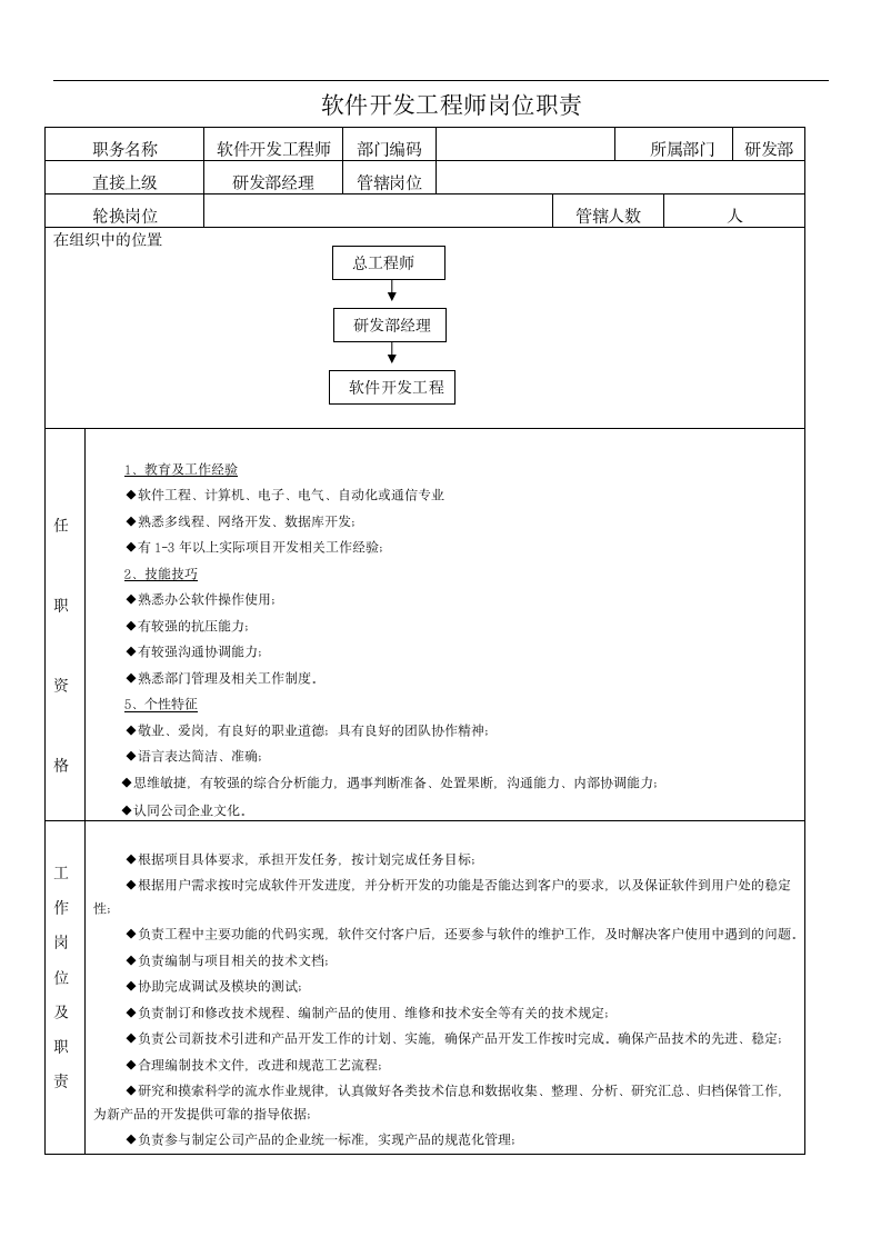 网络工程师与软件工程师岗位职责第4页