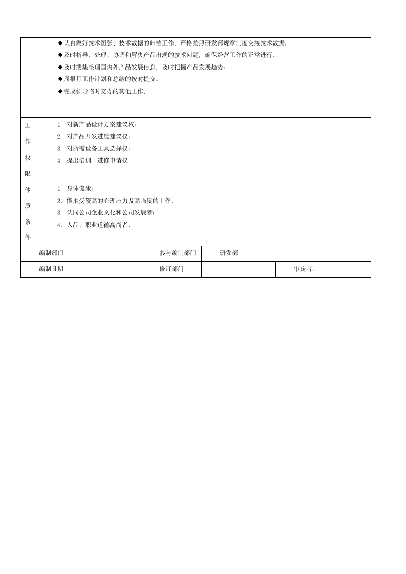 网络工程师与软件工程师岗位职责第5页