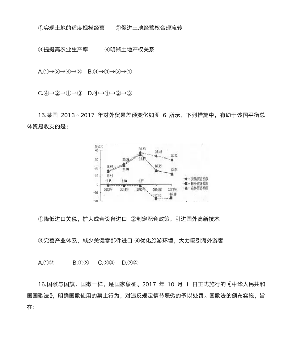 2018年高考文综政治新课标Ⅲ及参考答案第2页