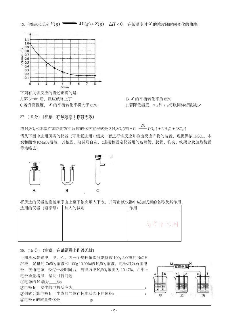 2009理综(全国卷1)及答案第2页