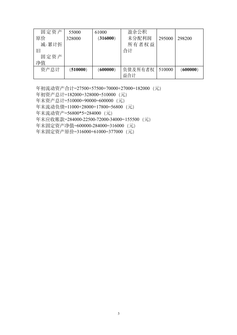 厦门市会计从业资格考试(6)答案第3页