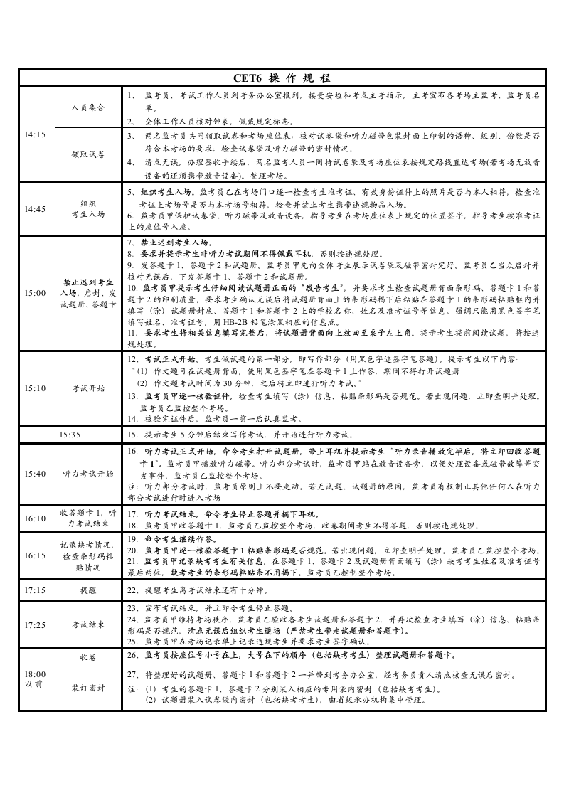 CET46级操作规程第2页