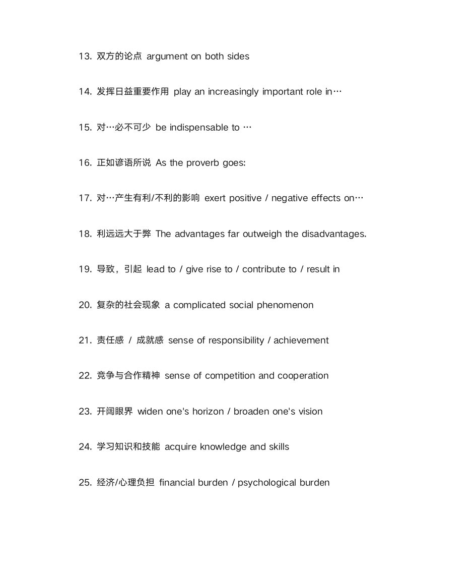 四六级英语词汇第2页