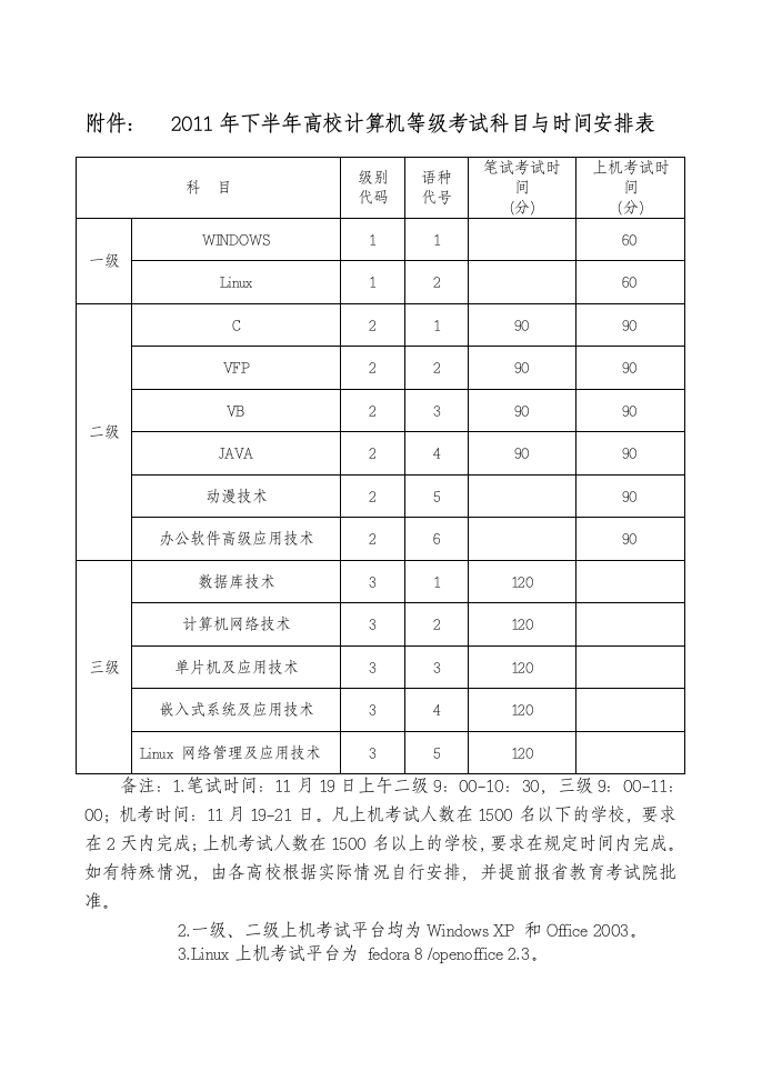 计算机等级考试时间表第4页