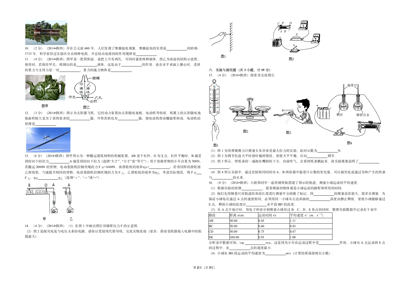 2014年陕西省中考物理试卷(后附答案)第2页