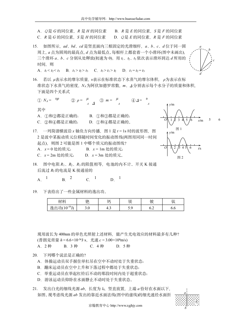 2004年全国高考理综真题试题及答案第3页